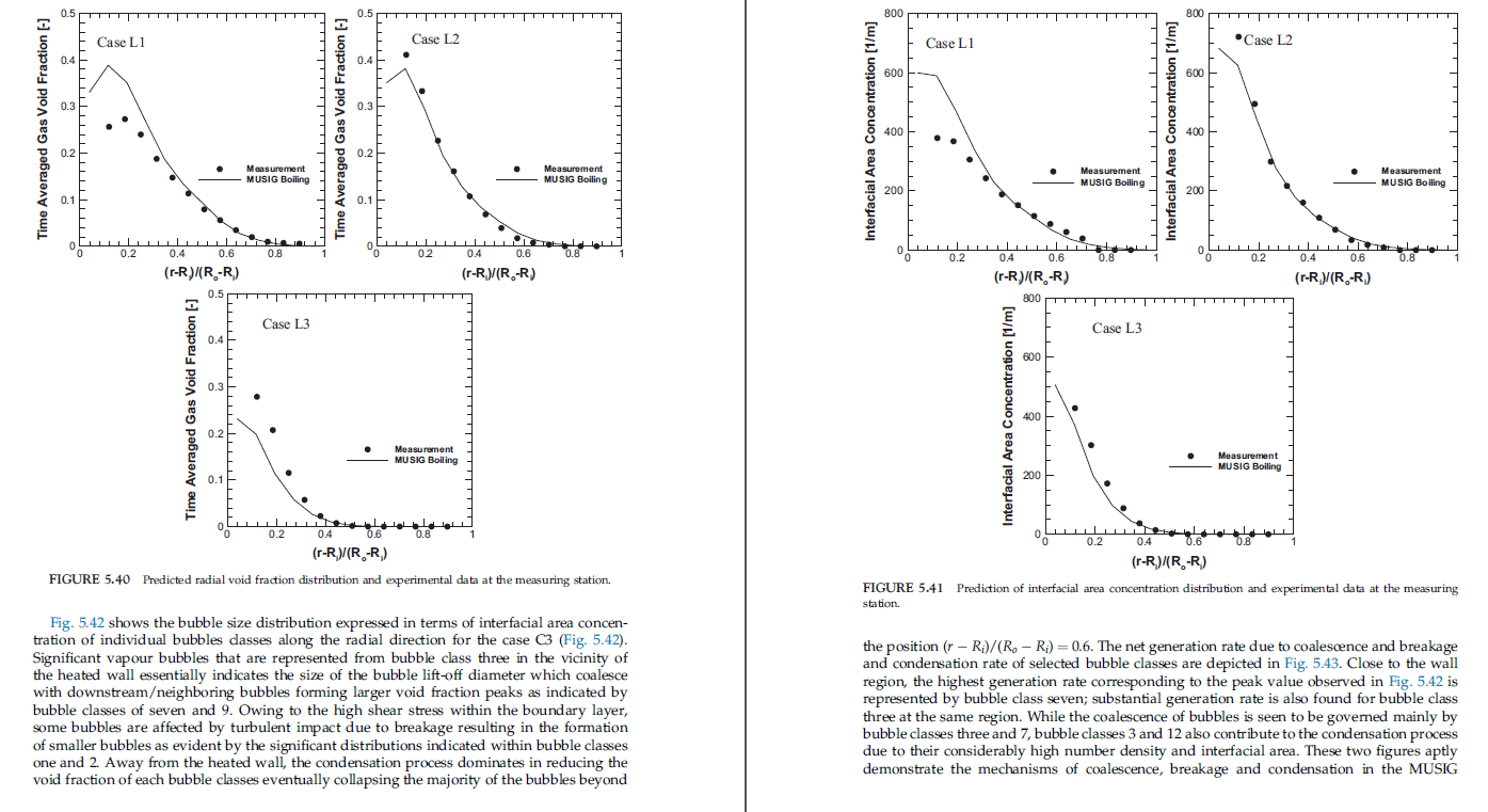 《COMPUTATIONAL TECHNIQUES FOR MULTIPHASE FLOWS》第二版PDF